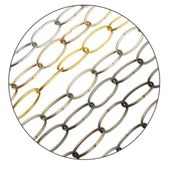 Mastering Stability Cord Grips and Hanging Chains for Secure Installations