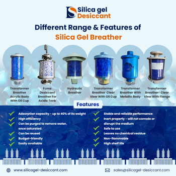 Silica gel for transformer breather