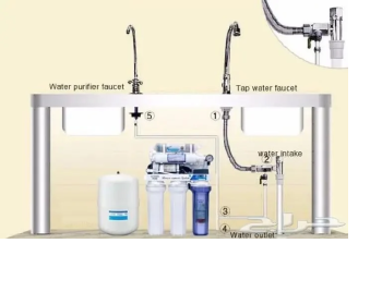 أجهزة منزلية للبيع في المدينة المنورة السعودية