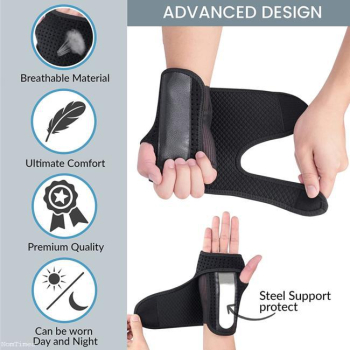 Relieve Carpal Tunnel Discomfort With Hot Cakes Advance Wrist Splint Pair