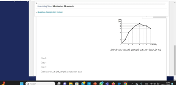 دكتور لتدريس مواد الاقتصاد والمحاسبه والماليه