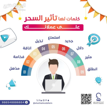 محتاج أفضل مصمم جرافيك في السعودية ؟ اضغط على ()