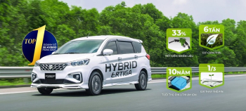 Nâng cao Trải nghiệm Lái Xe với Xe Suzuki Ertiga Hybrid - Sẵn Sàng Tại Việt Nam!