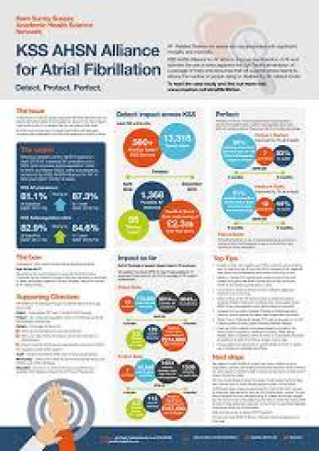 Lifestyle - Generic Download