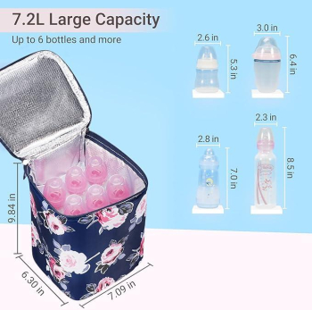 Momcozy Insulated Breastmilk Cooler Bag